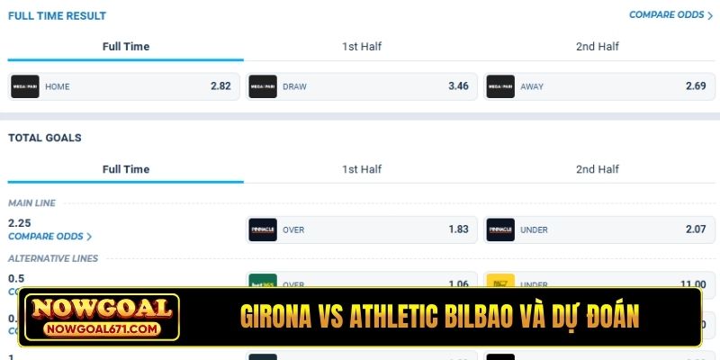 Soi kèo Girona vs Athletic Bilbao và dự đoán